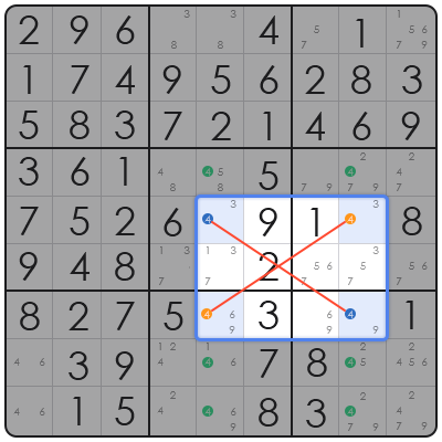 expert level sudoku
