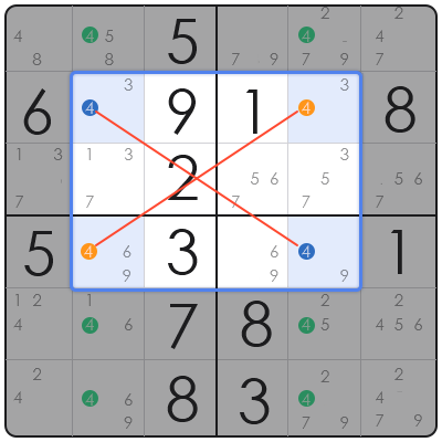 daily sudoku org uk